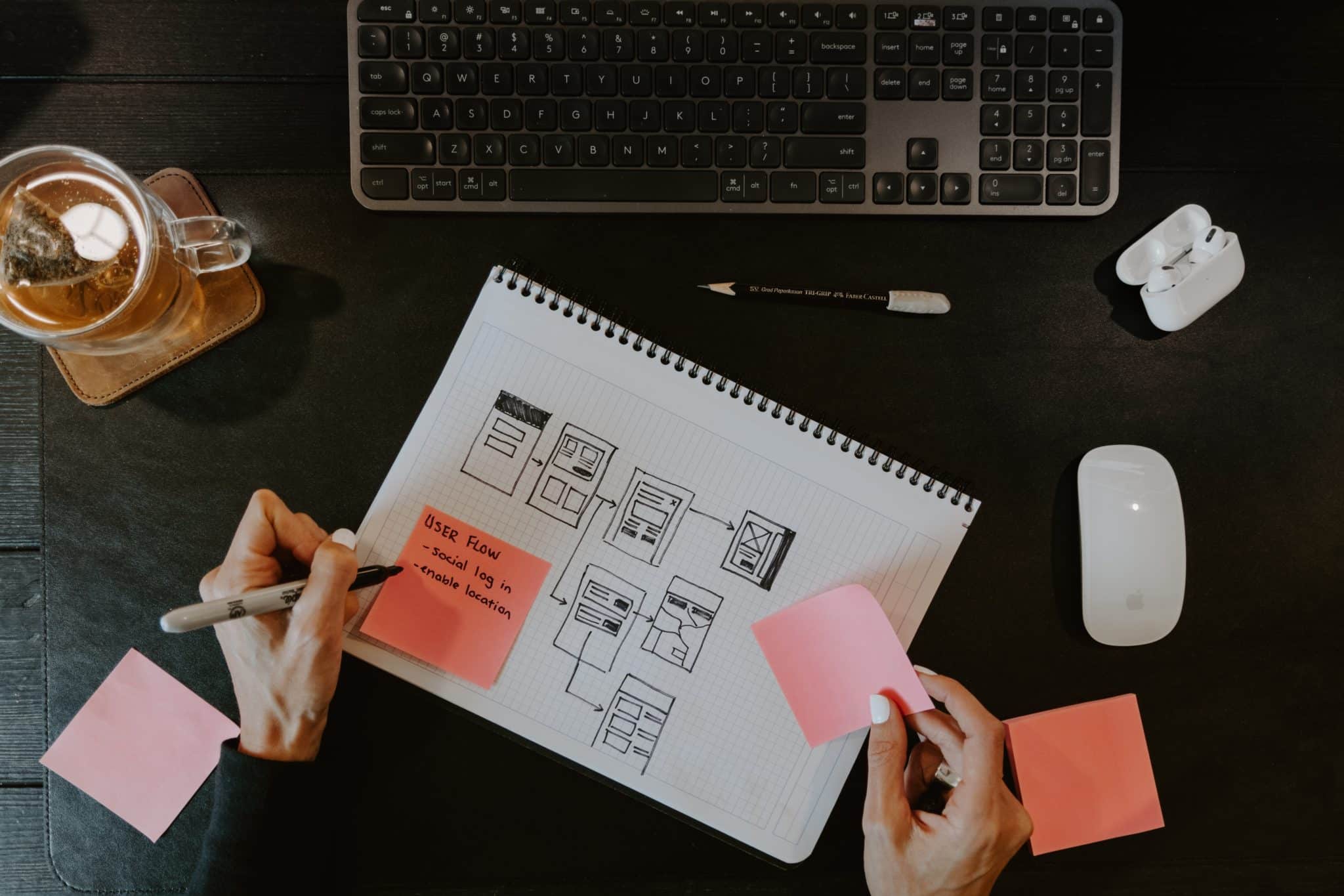 Chi è lo UX Designer