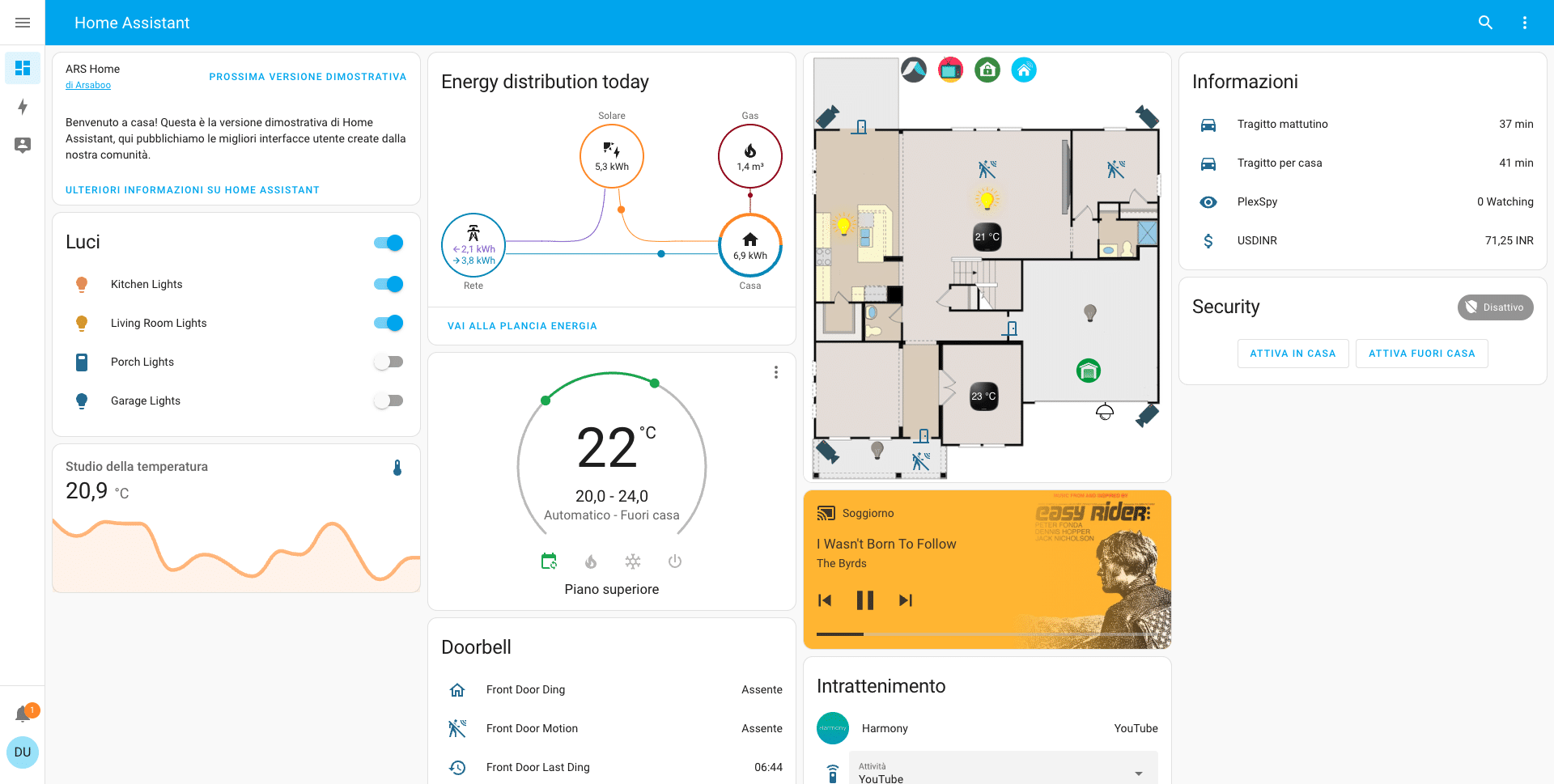 cos'è home assistant e quali sono le sua caratteristiche